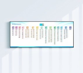 조직도 안내판2